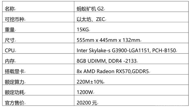 区块链挖矿 比特大陆显卡矿机G2评测